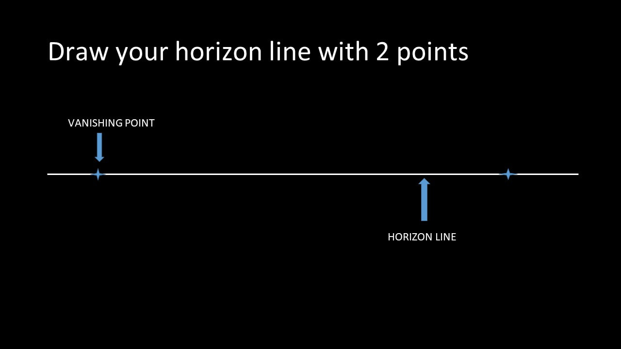 Draw a horizon line with two points on it.  
