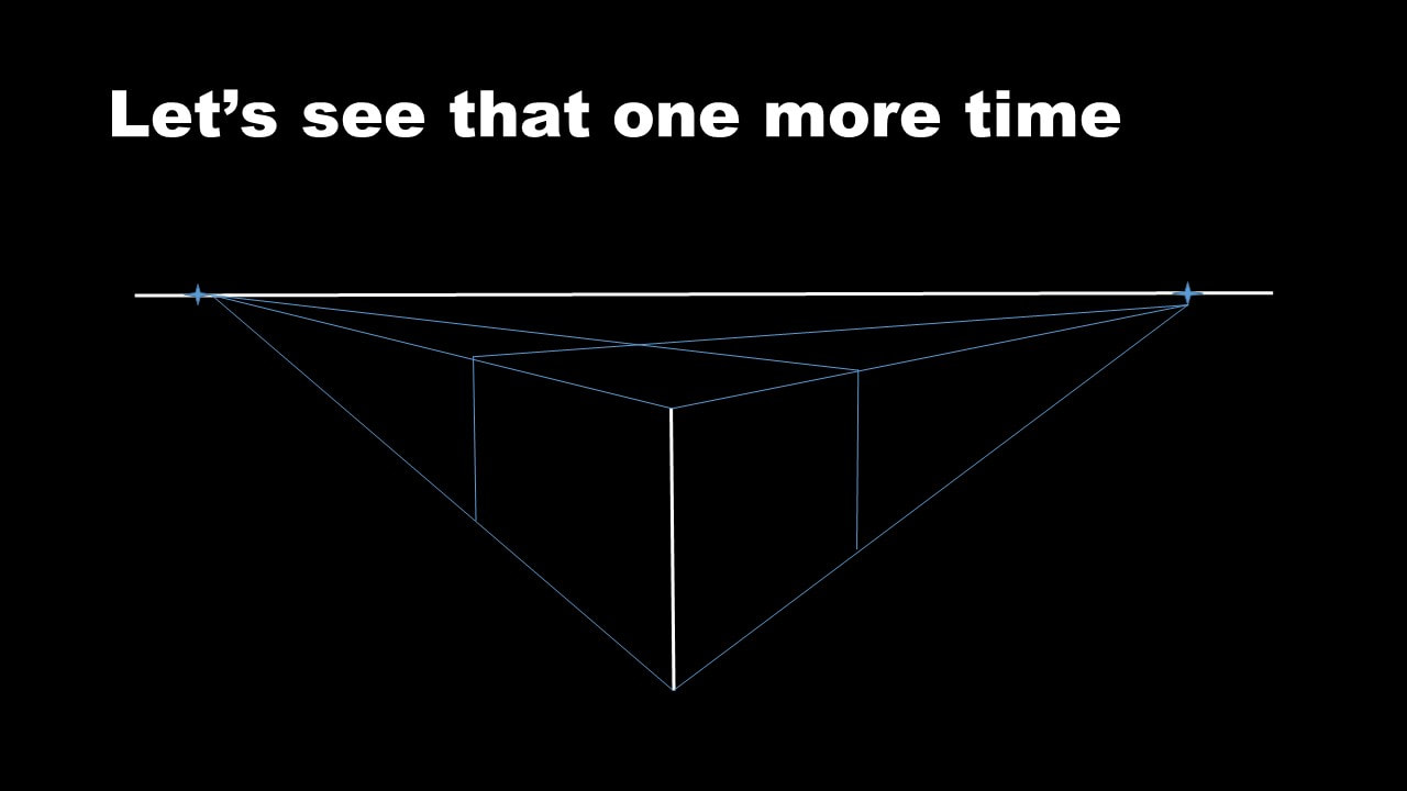 Diagram of a cube drawing in perspective.  