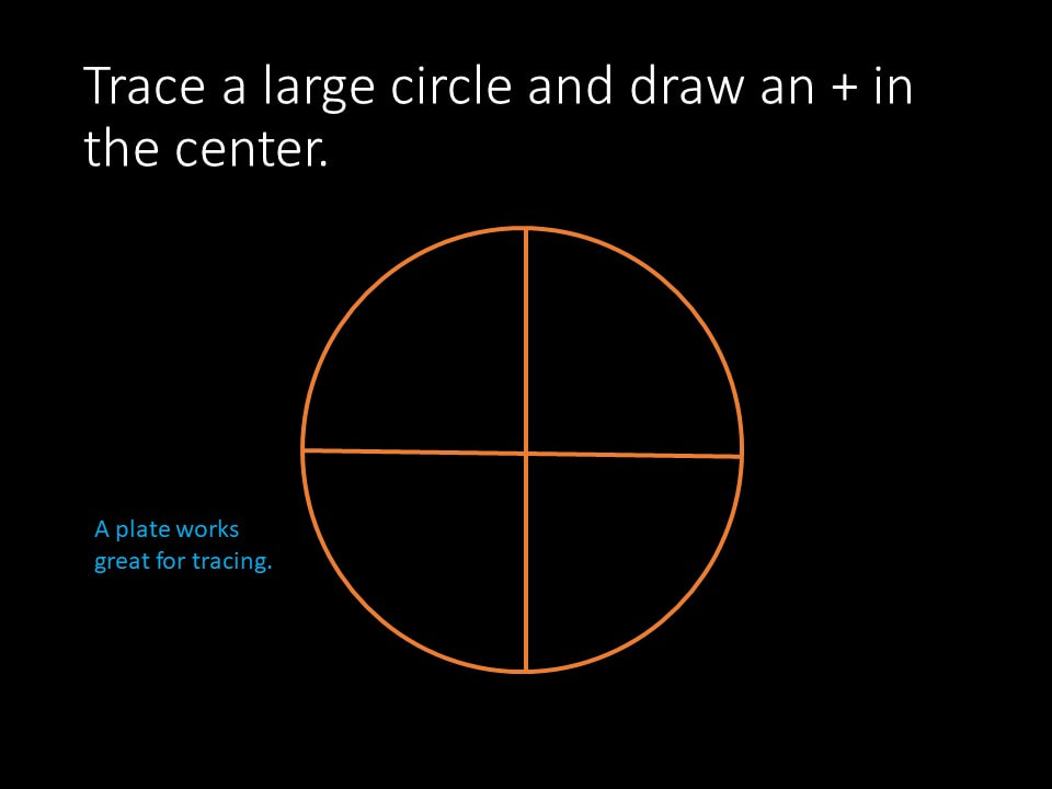 A circle with an X and Y Axis is the starting position for drawing in five-point perspective.  