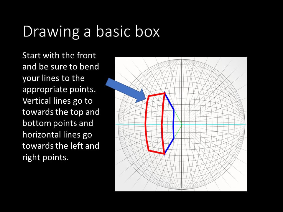 Drawing a basic box in 5 points.  