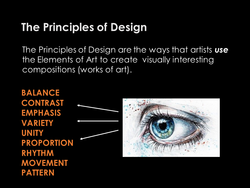 Image of an eye with a list of the principles of design.  