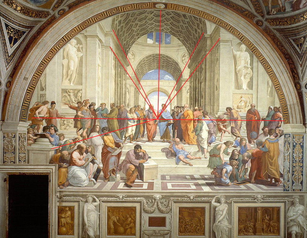 Diagram showing the perspective of Raphael painting.  